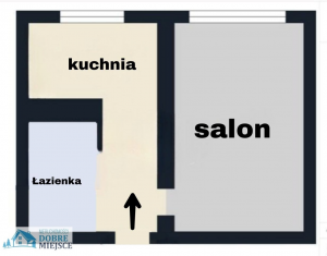 Mieszkanie Bydgoszcz - Bydgoski Park Przemysłowy 1-pokojowe